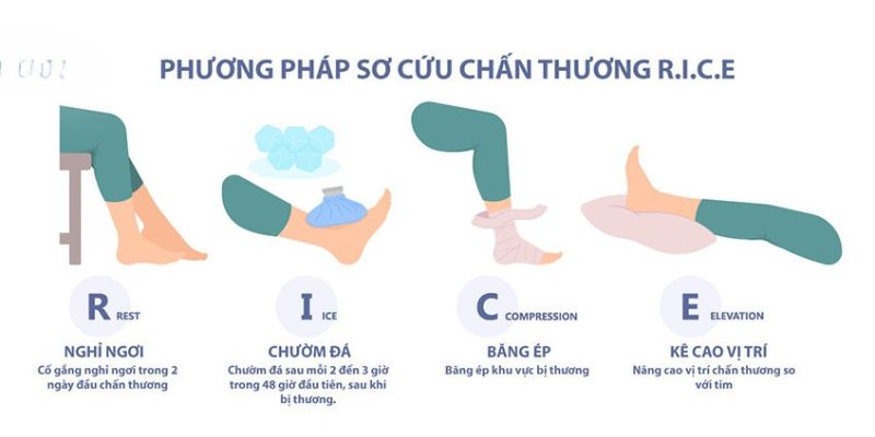 Cách phục hồi thể trạng cho vận động viên chuyên nghiệp nhanh nhất